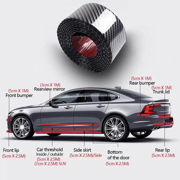 Door sill protectors for cars   7cm 1m 1pc