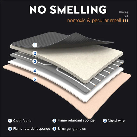 Heated Car Seat Cover - Luxury Warmth for Cold Season Driving