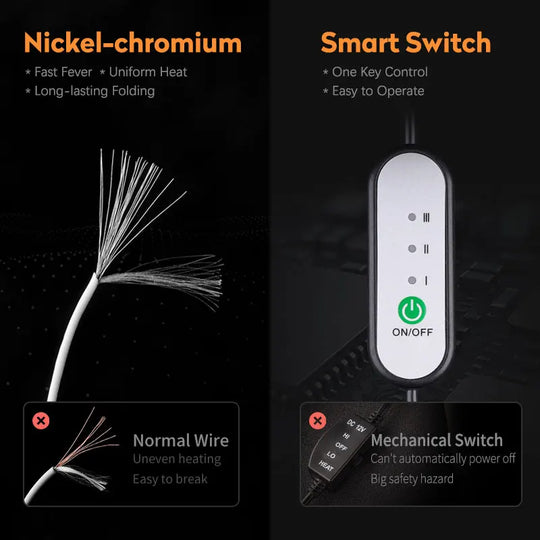 Heated Car Seat Cover - Luxury Warmth for Cold Season Driving