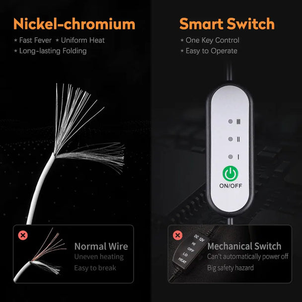 Heated Car Seat Cover - Luxury Warmth for Cold Season Driving