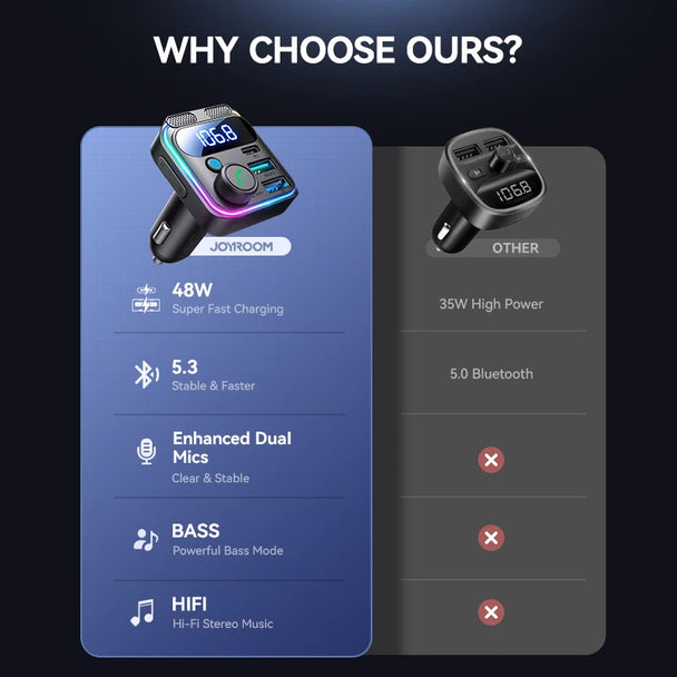 12 V bluetooth car speaker