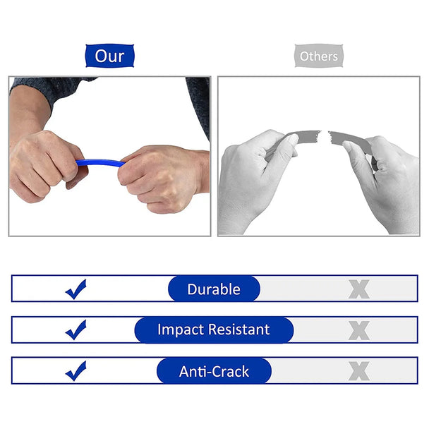 Car Trim Removal Tools Kit