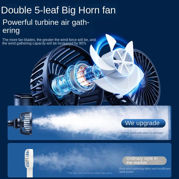 Premium  Car Rear Seat Fan