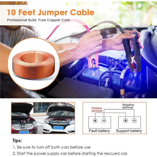 Ladies Emergency Kit Car