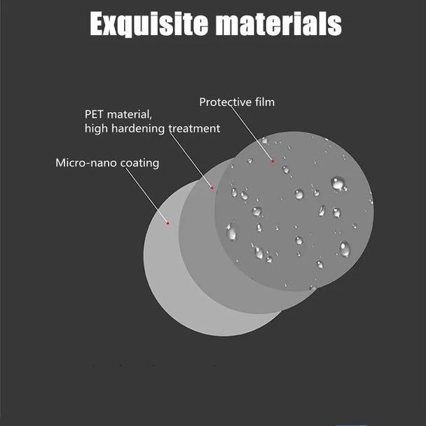 Anti Fog Car Mirror Film