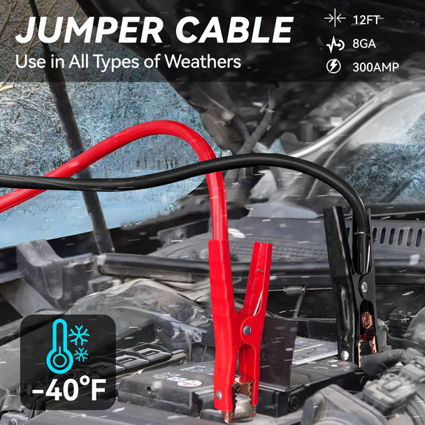 Winter Emergency Car Kit: Complete Vehicle Safety Solution for Harsh Conditions