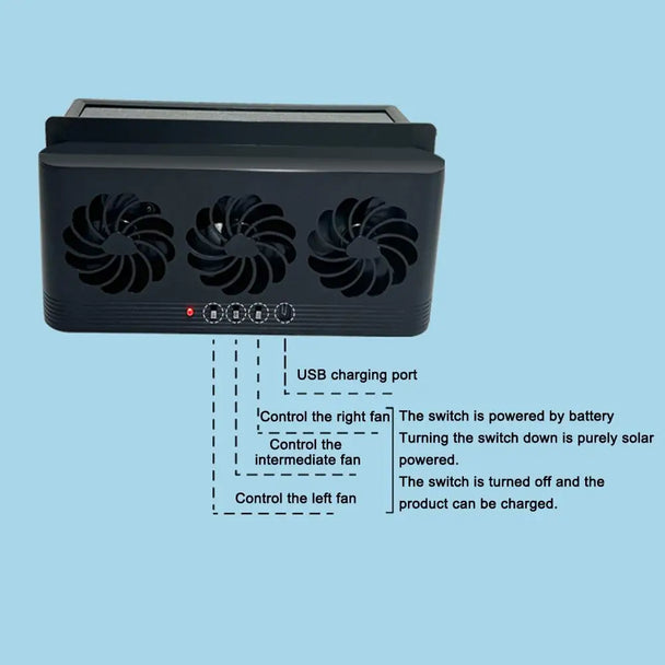 Solar auto fan for car - Premium Automotive Cooling Solution