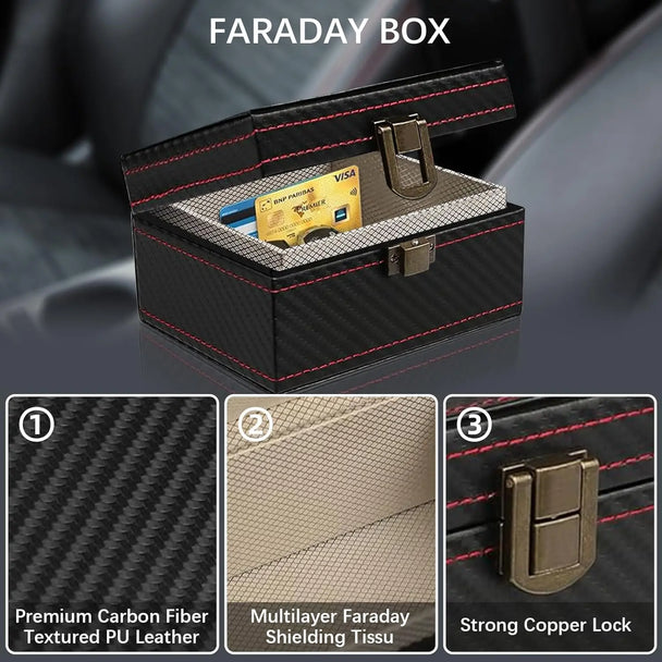 Faraday case for car key
