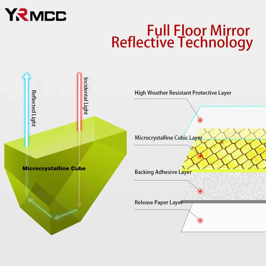 Reflective Car Stickers