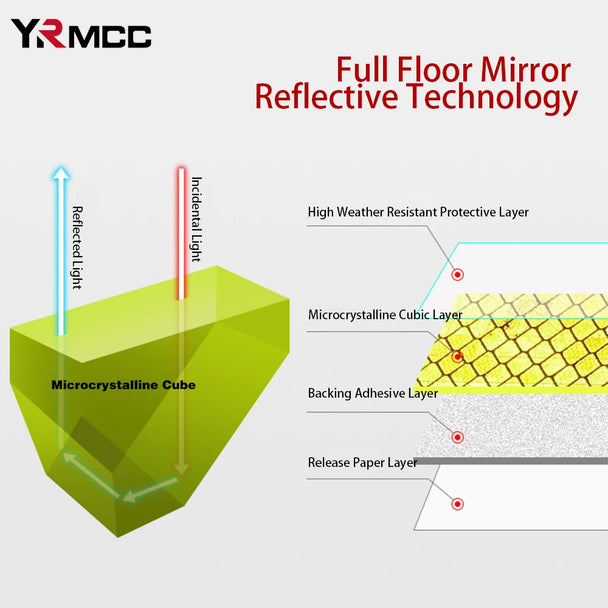 Reflective Car Stickers