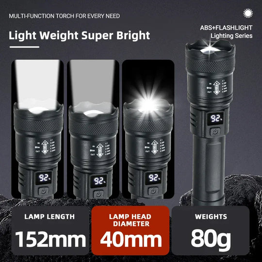 Best Flashlight for Emergency Kit – Professional Tactical LED Torch