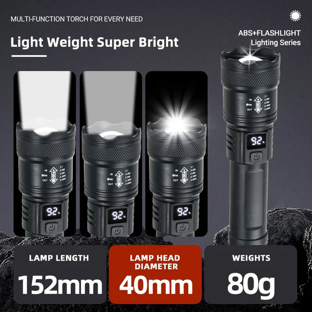Best Flashlight for Emergency Kit – Professional Tactical LED Torch