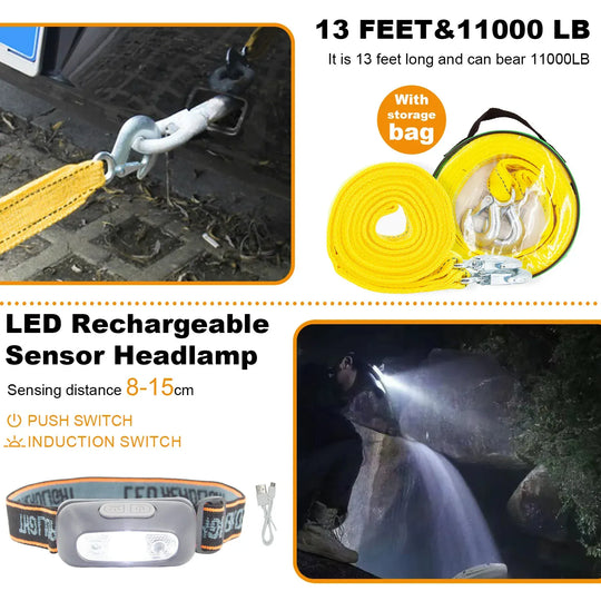 Roadside Emergency Car Kit for Every Driver