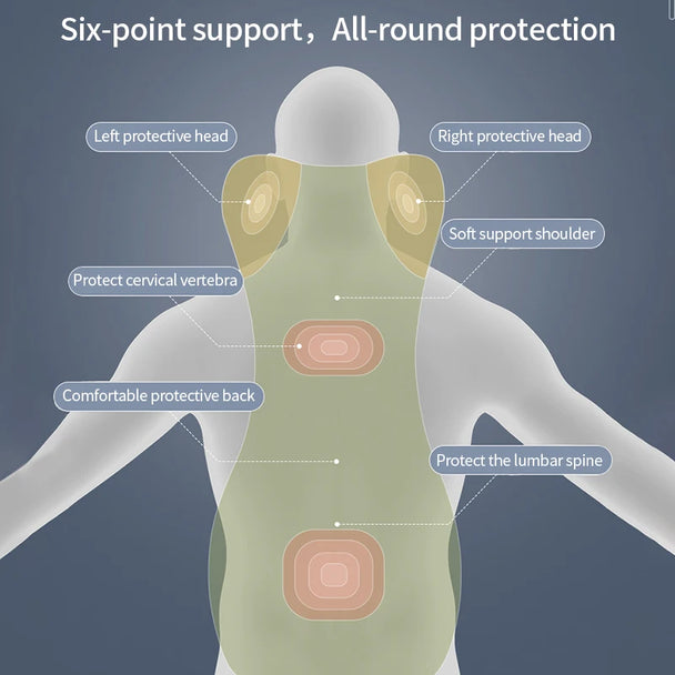 Ergonomic Memory Foam Car Headrest and Lumbar Support